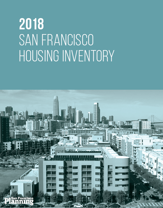 Cover of the 2018 Housing Inventory Report