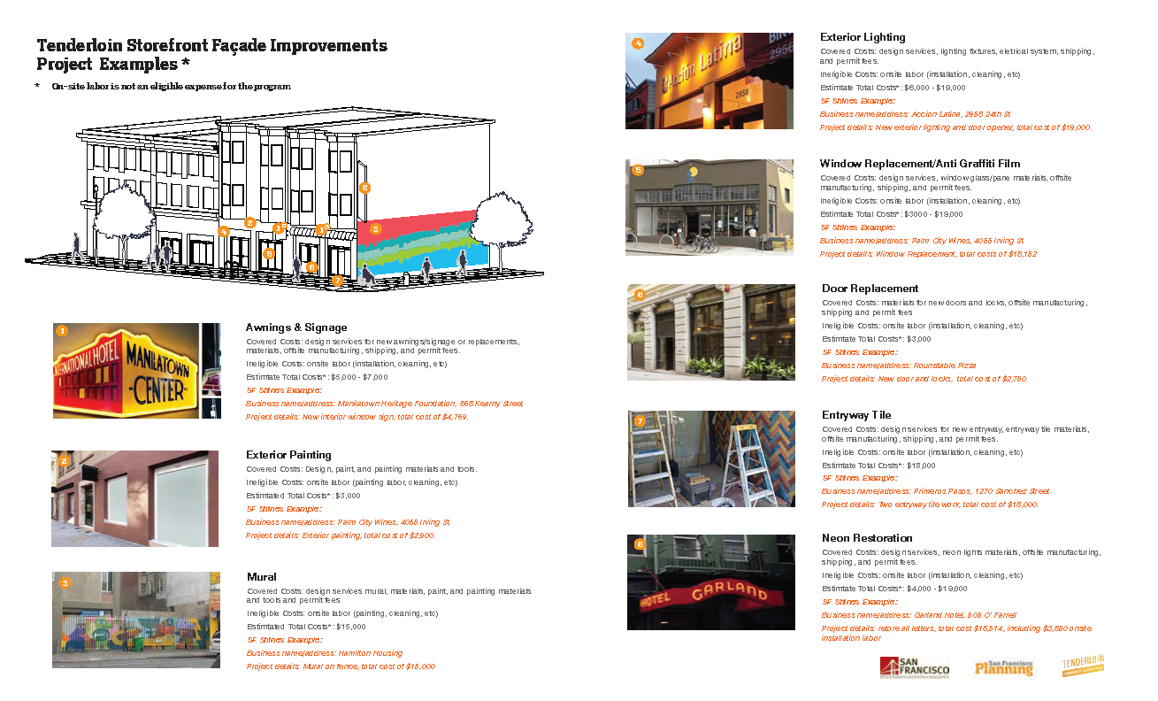 Tenderloin Storefront Façade Improvements 8 Project Examples